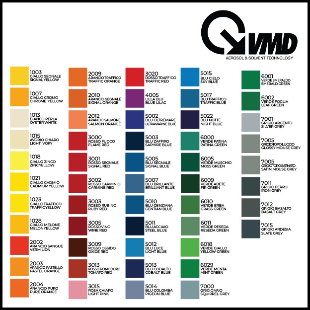 Bombolette Spray VMD | 400 ml.